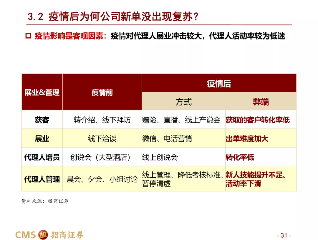 暴露:新奥最精准免费大全官方版亮点分享,精选解析、解释与落实